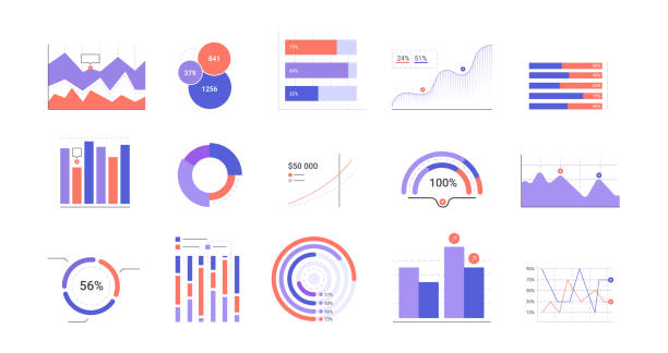 Retro Tech Dashboard