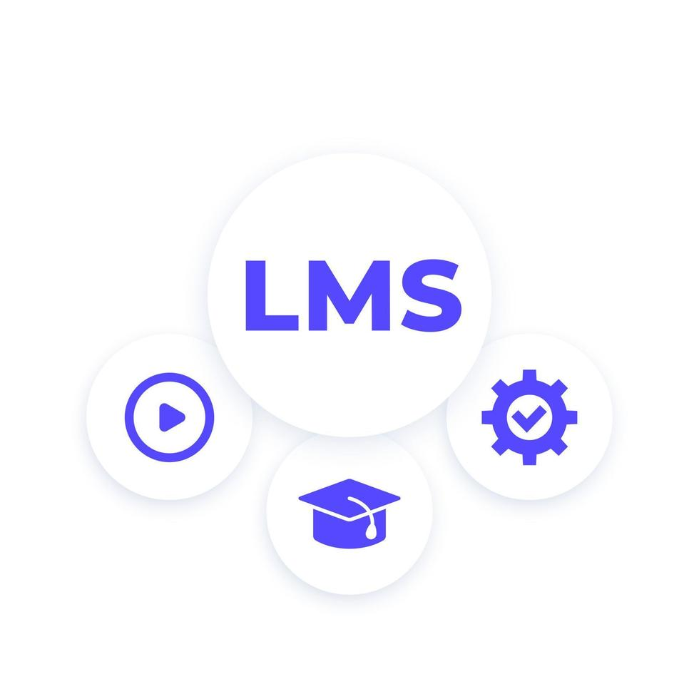Learning Management System
